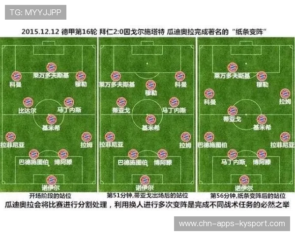 五大联赛控球时间与控场能力分析，控制球队