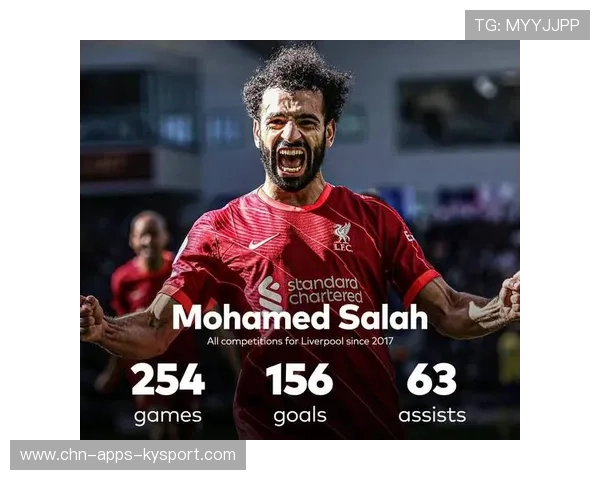 萨拉赫：顶级球员承受的压力与团队问题，萨拉赫伤退后回应