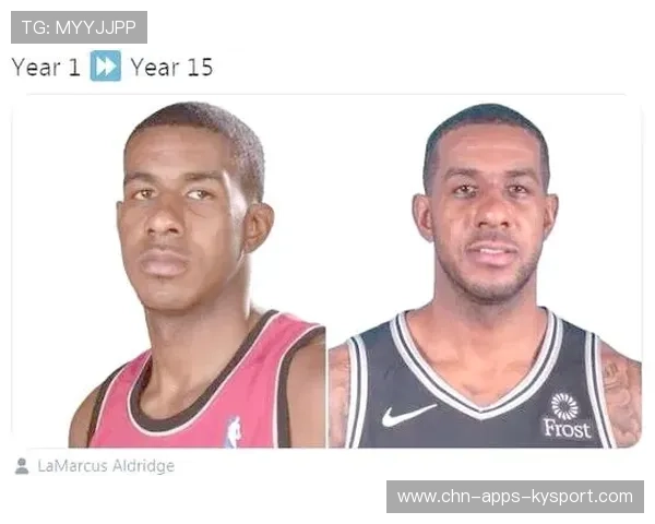 篮球赛季新秀球员成长趋势研究 篮球赛季新秀球员成长趋势研究