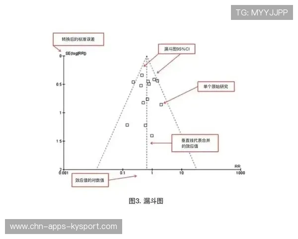 CSGO2最新META打法分析 CSGO2最新META打法分析